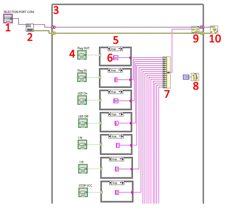 labview1